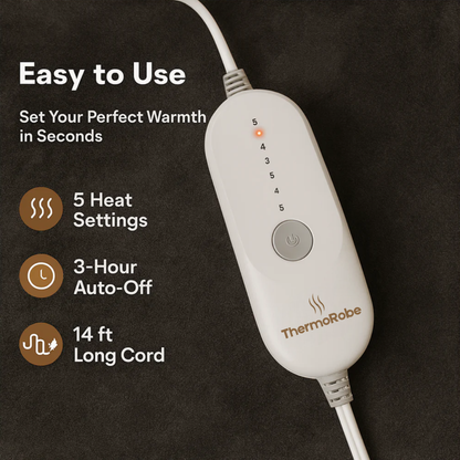 ThermoRobe™